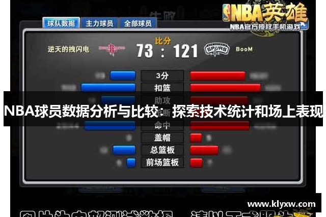 NBA球员数据分析与比较：探索技术统计和场上表现